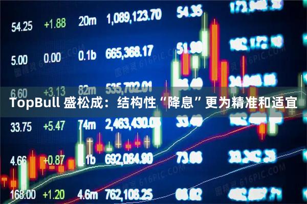 TopBull 盛松成：结构性“降息”更为精准和适宜